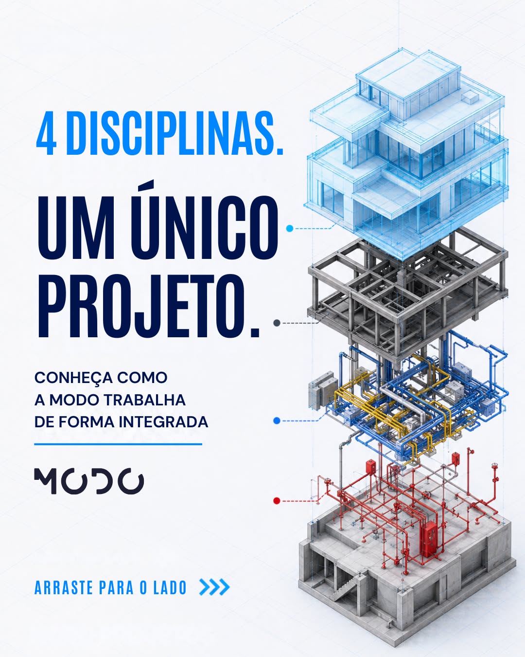 Post de Modo Projetos Engenharia