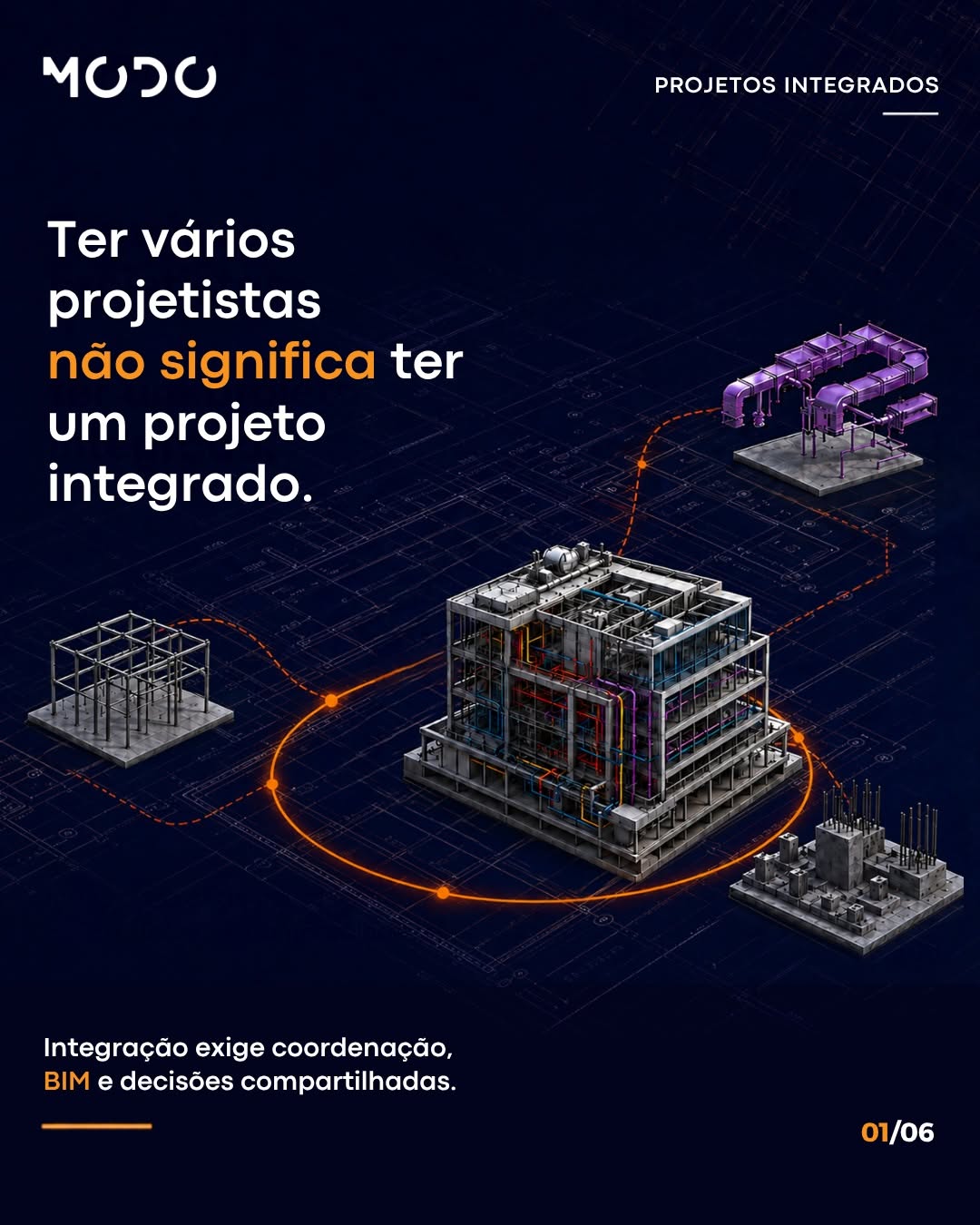 Post de Modo Projetos Engenharia