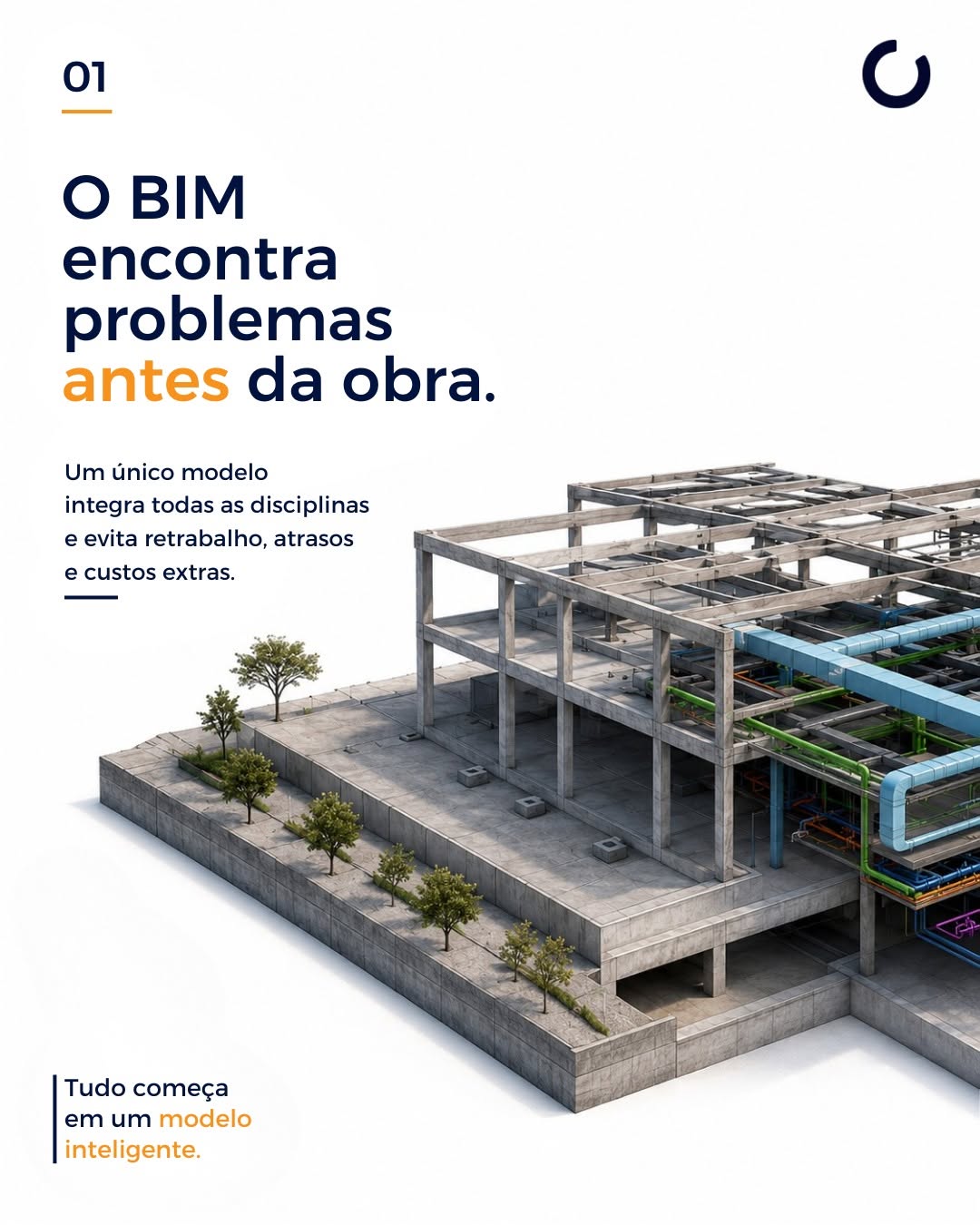 Post de Modo Projetos Engenharia