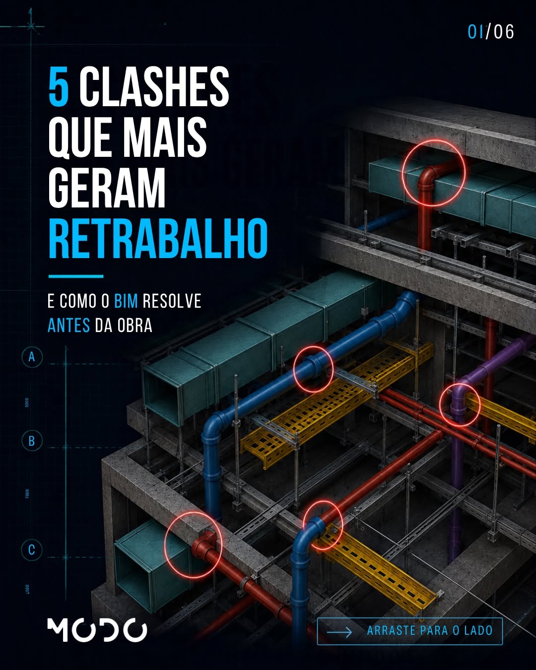 Post de Modo Projetos Engenharia