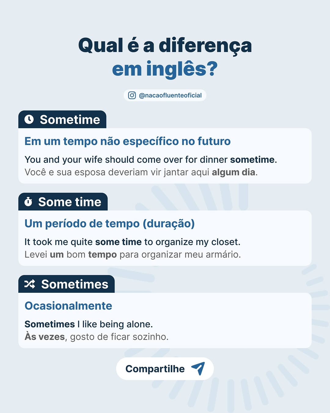 Post de Nação Fluente