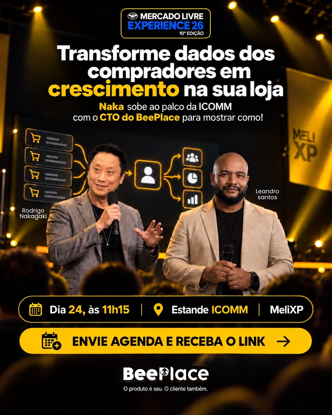 Post de Nakarod E-commerce Consulting