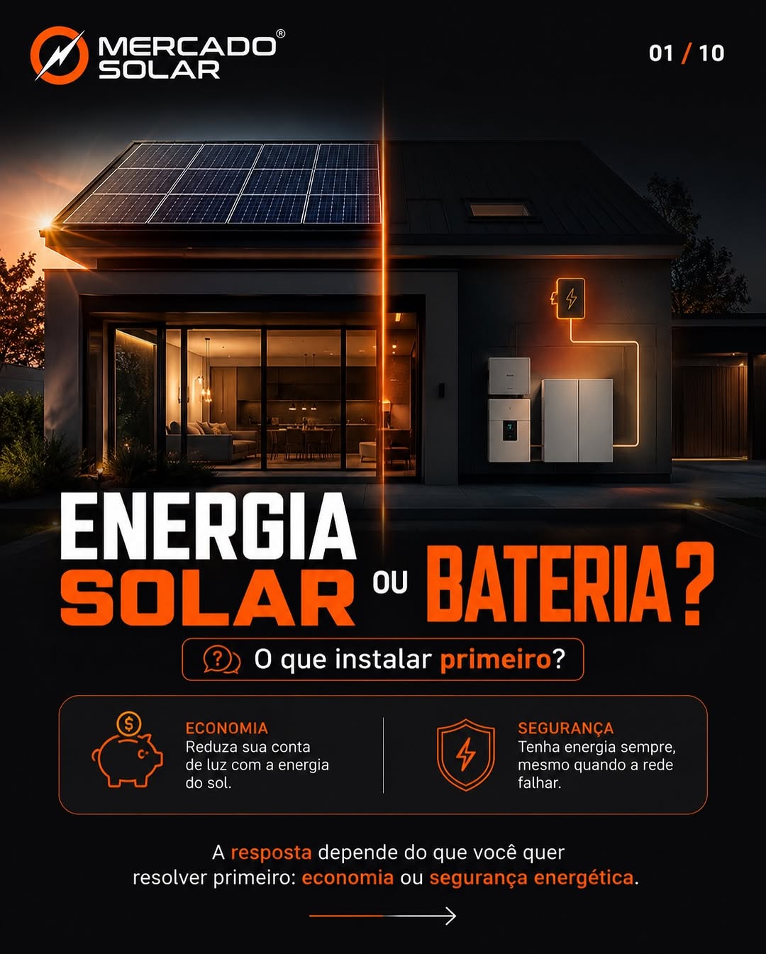 Post de O Mercado Solar