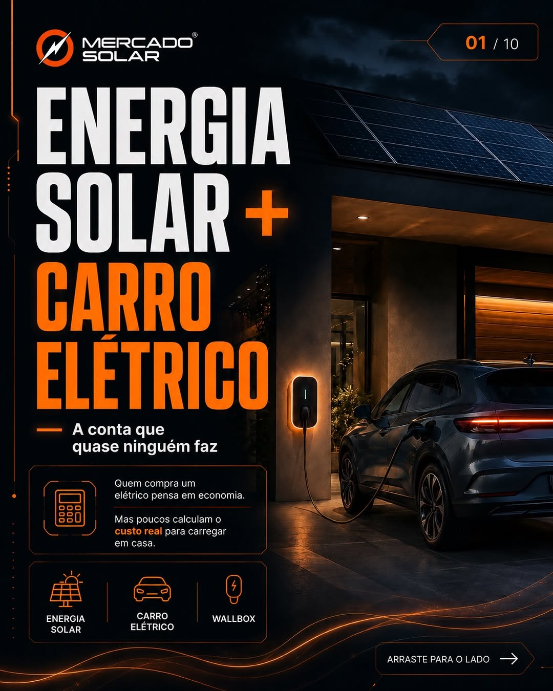 Post de O Mercado Solar