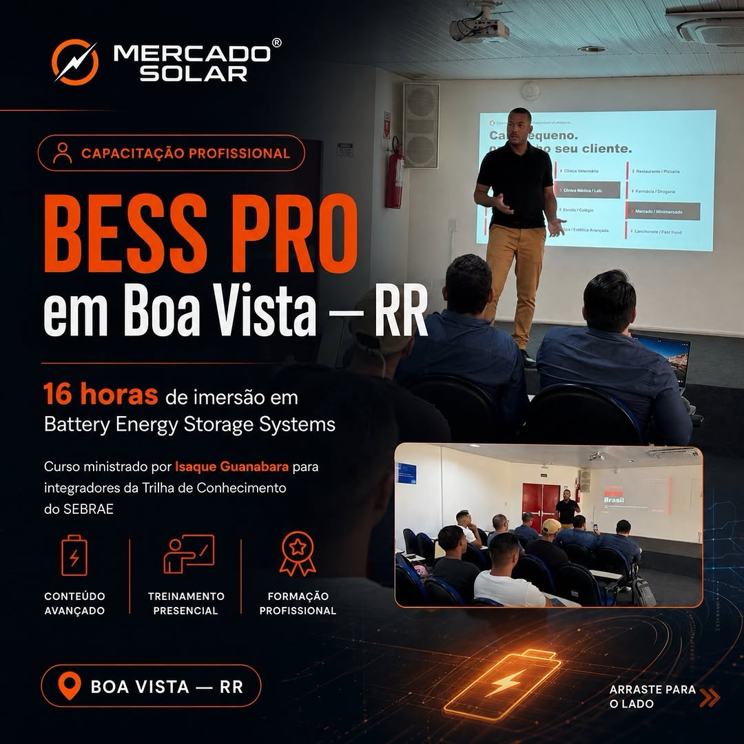 Post de O Mercado Solar