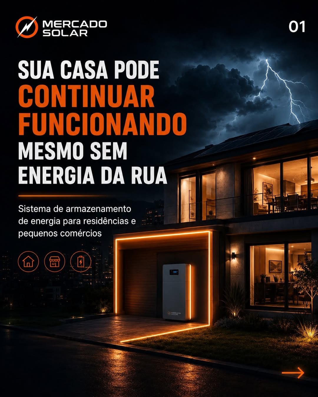 Post de O Mercado Solar