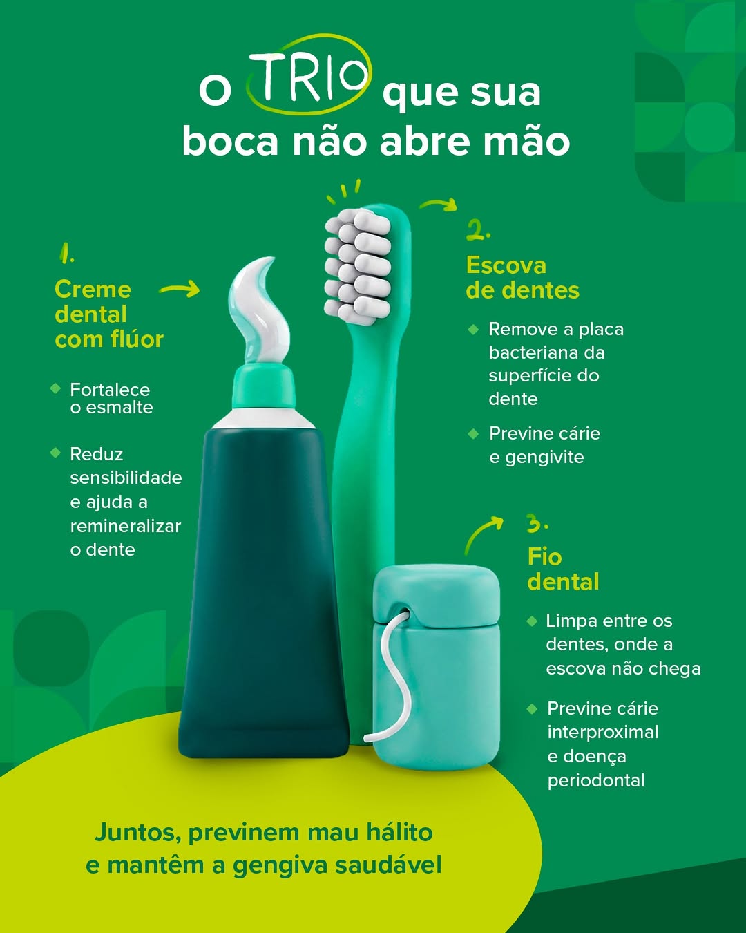 Post de OdontoCompany