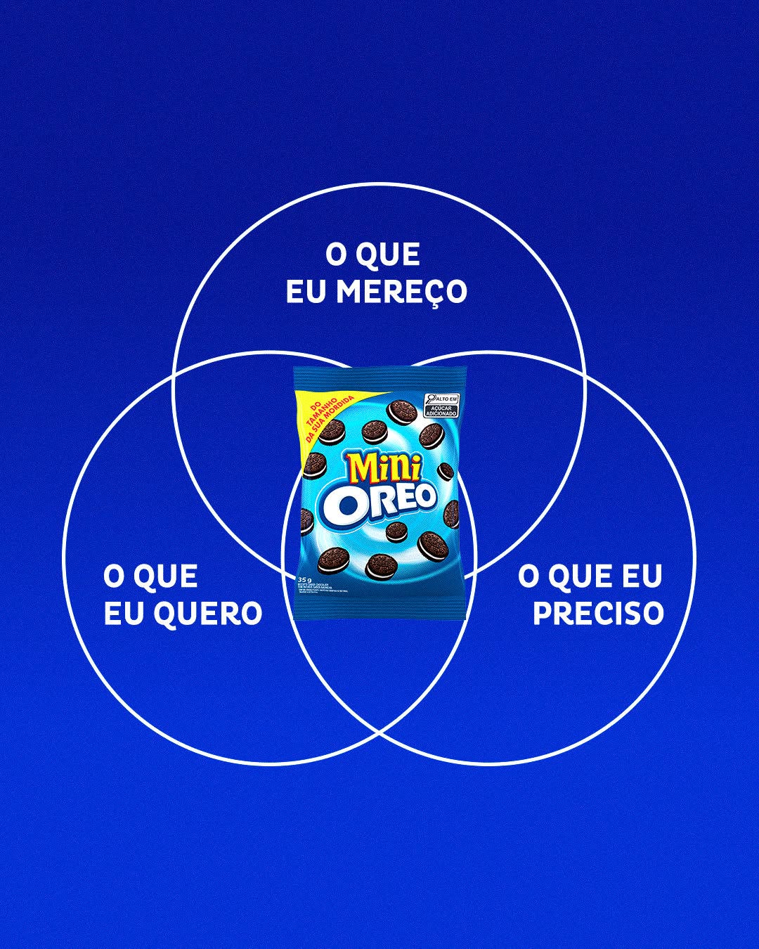 Post de Oreo
