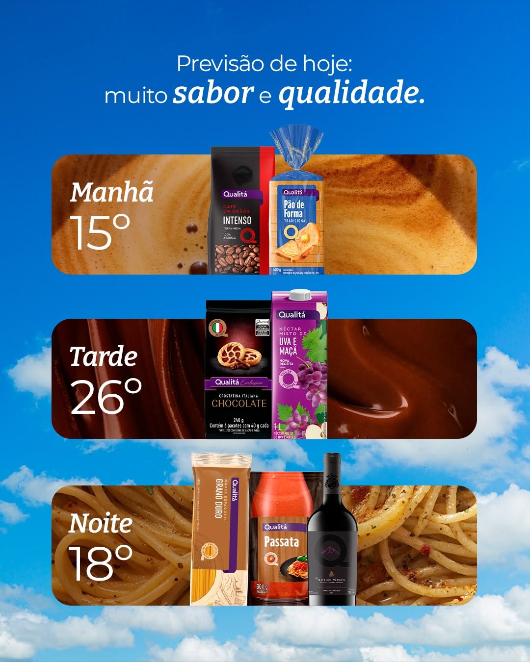 Post de Pão de