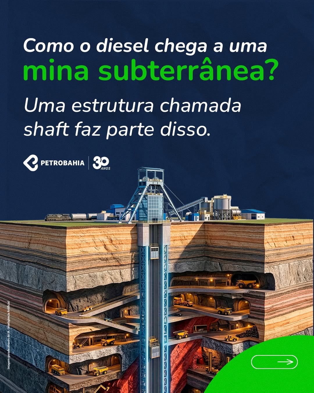 Post de Petrobahia