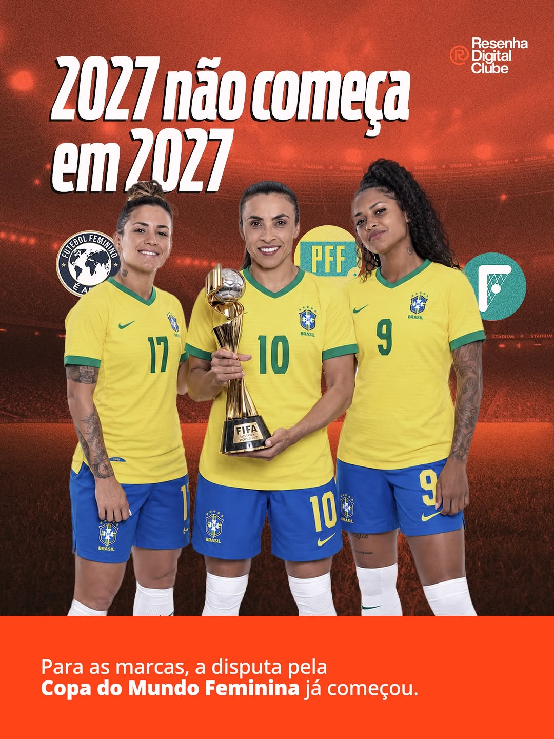 Post de Resenha digital
