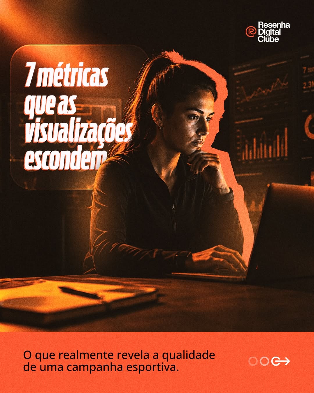 Post de Resenha digital