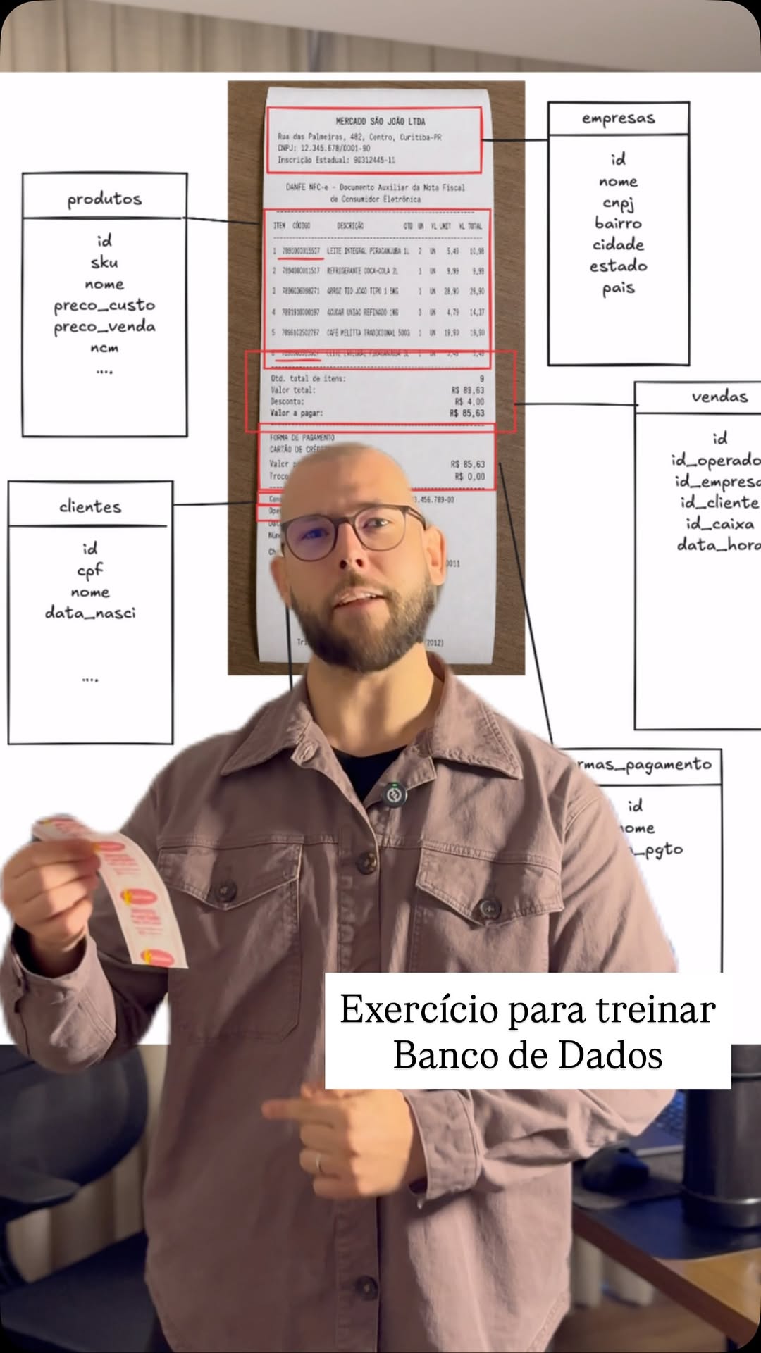 Post de Rocketseat
