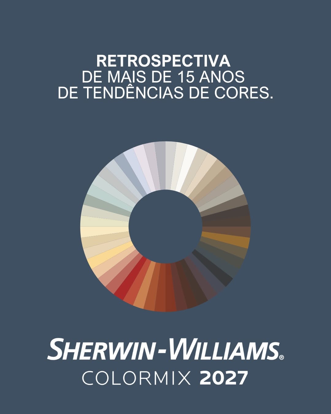 Post de Sherwin williams