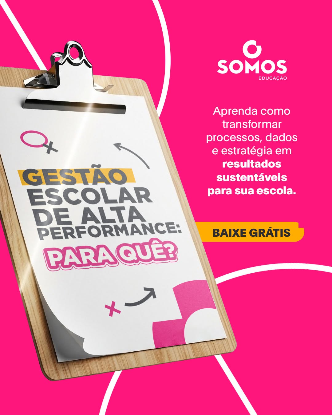 Post de Somos Educação