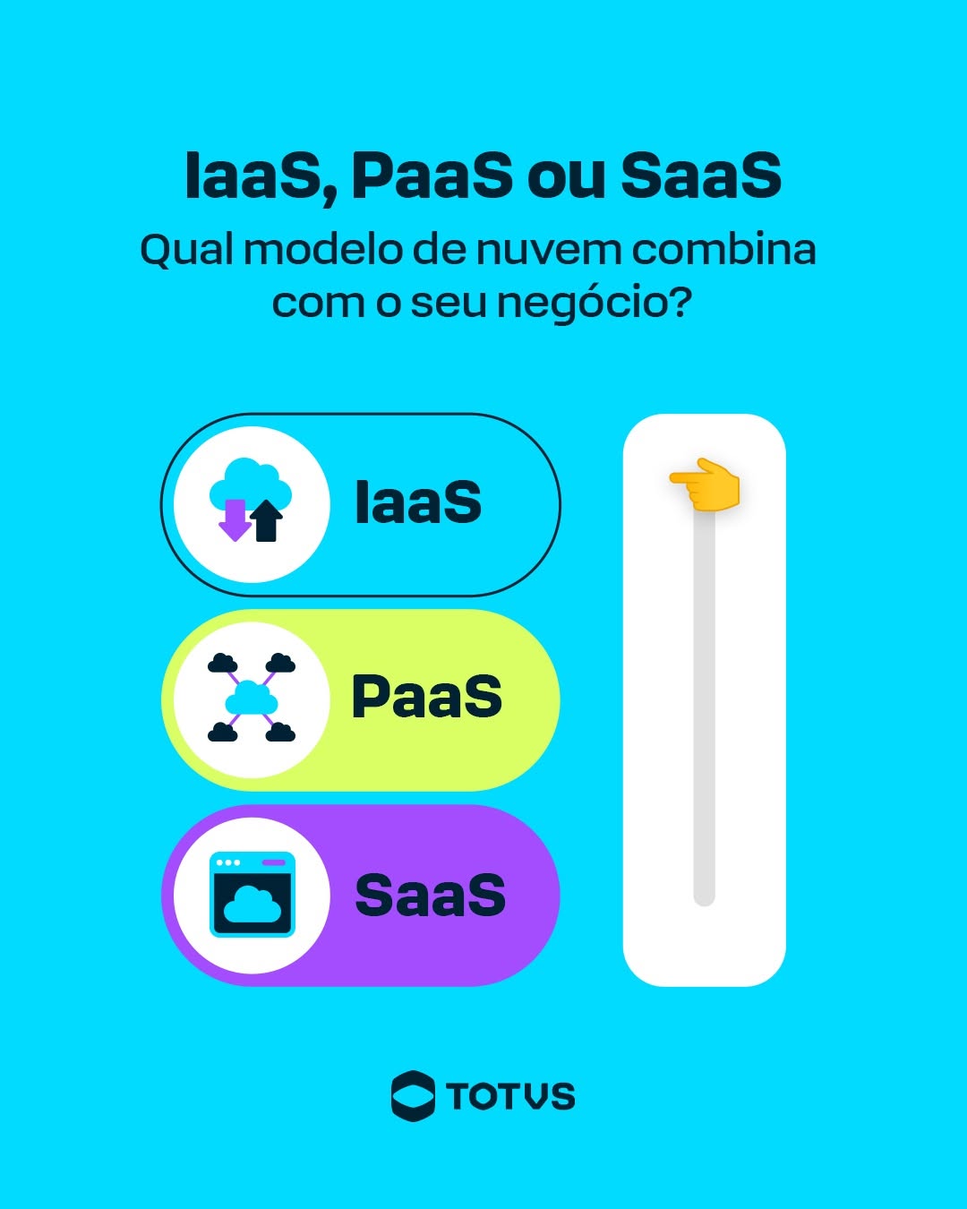 Post de Totvz