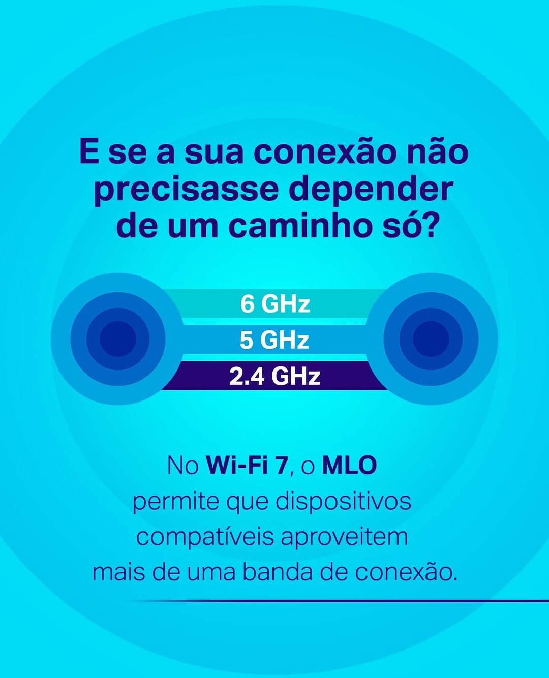 Post de TP-Link Brasil