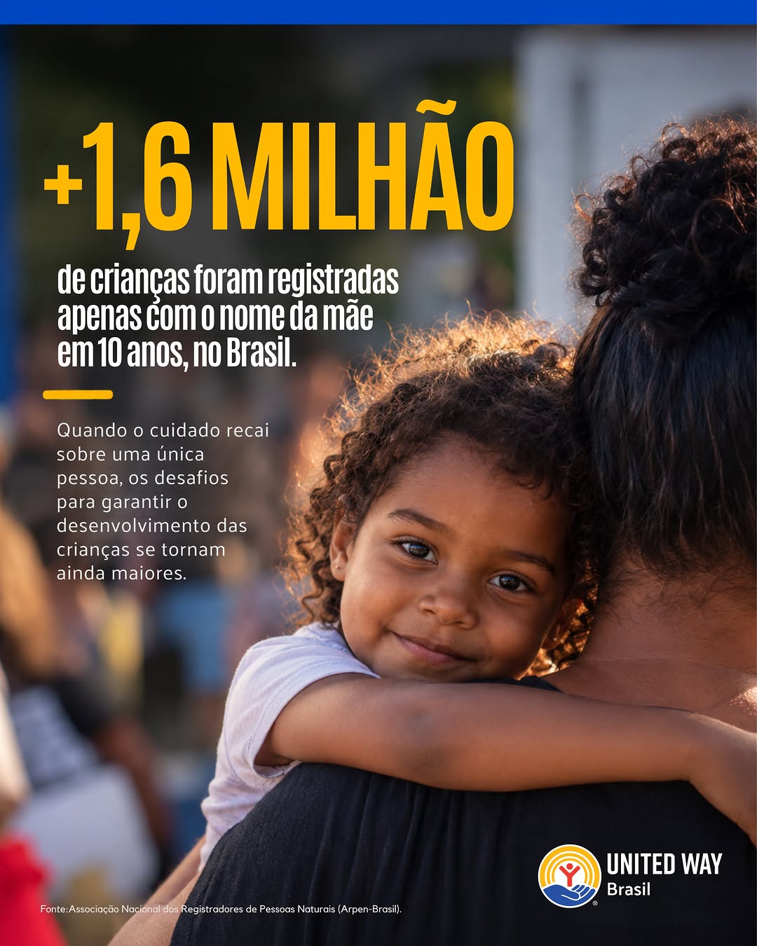 Post de United Way Brasil