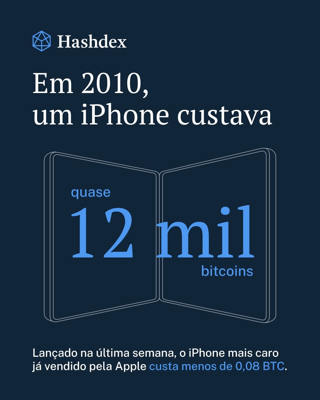 Post de Hashdex