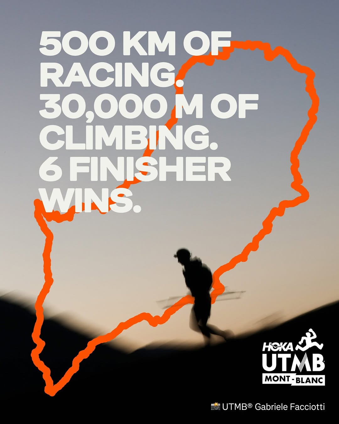 Post de Strava